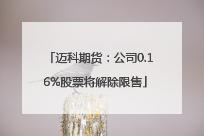 迈科期货：公司0.16%股票将解除限售